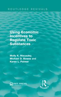 Routledge Revivals