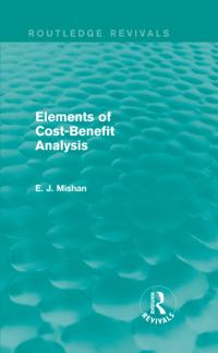 Routledge Revivals