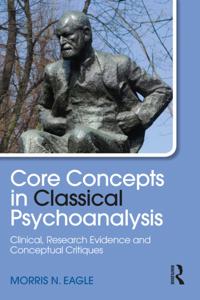 Psychological Issues