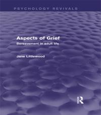 Psychology Revivals