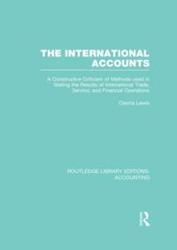 Routledge Library Editions: Accounting