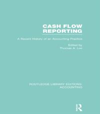 Routledge Library Editions: Accounting