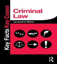 Key Facts Key Cases