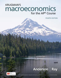 Krugman's Macroeconomics for the Ap Course