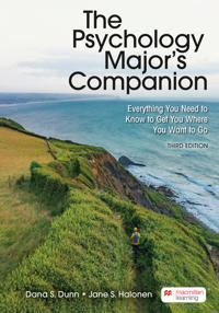 The Psychology Major's Companion