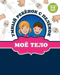 Тело Человека