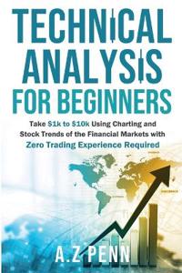 Technical Analysis for Beginners