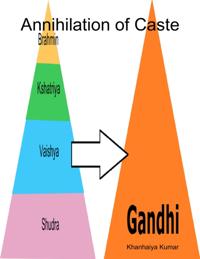 Annihilation of Caste