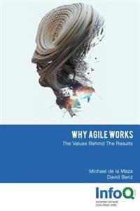 Why Agile Works, de la Maza, Michael