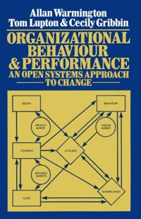 Palgrave Business & Management Collection