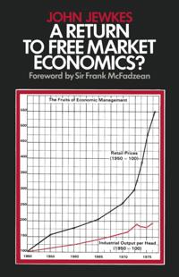 Palgrave Economics & Finance Collection