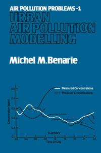 Air pollution problems