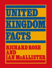 Palgrave Historical and Political Facts
