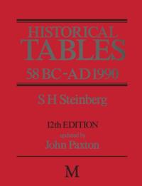 Palgrave History Collection
