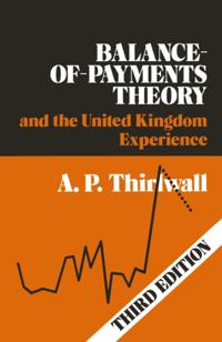 Palgrave Economics & Finance Collection