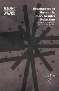 Resonances of Slavery in Race/Gender Relations