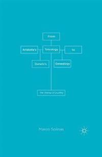 From Aristotle's Teleology to Darwin's Genealogy