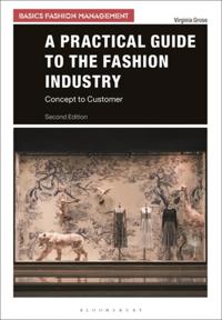 Basics Fashion Management