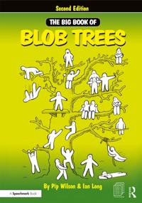 Blobs