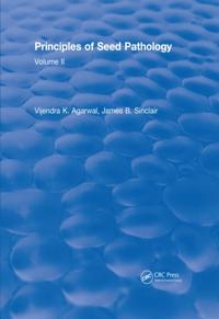 CRC Press Revivals