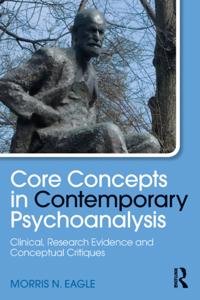 Psychological Issues