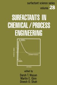 Surfactant Science