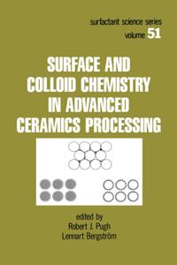 Surfactant Science