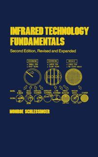 Optical Science and Engineering
