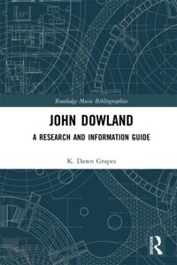 Routledge Music Bibliographies