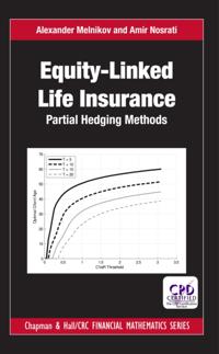 Chapman and Hall/CRC Financial Mathematics Series