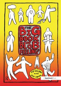 Blobs