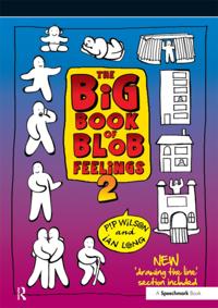 Blobs