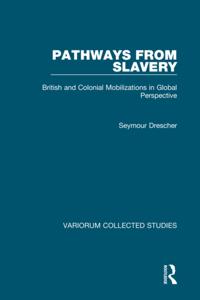 Variorum Collected Studies