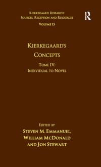 Kierkegaard Research: Sources, Reception and Resources
