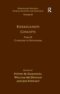 Kierkegaard Research: Sources, Reception and Resources
