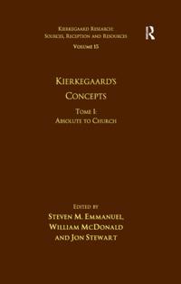Kierkegaard Research: Sources, Reception and Resources