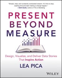 Present Beyond Measure
