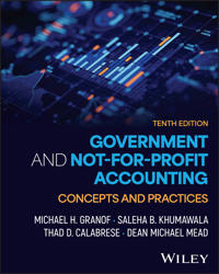Government and Not-For-Profit Accounting