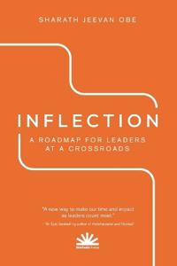 Inflection