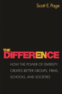 Difference