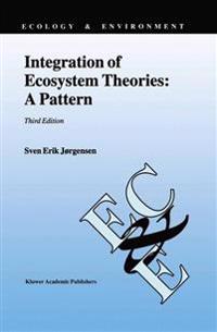 Integration of Ecosystem Theories: A Pattern