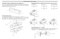 Engineering