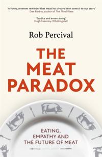 Meat Paradox