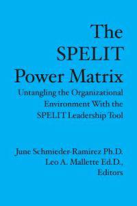 The Spelit Power Matrix: Untangling The Organizational Environment With The Spelit Leadership Tool