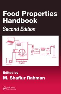 Contemporary Food Science