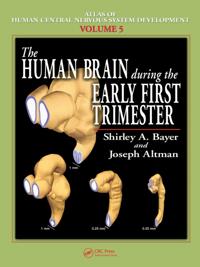 Atlas of Human Central Nervous System Development