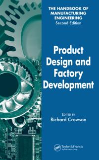 Product Design and Factory Development