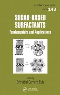 Kirjan kansi "Sugar-Based Surfactants"