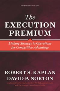 Execution Premium