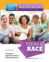 Gallup Youth Survey: Major Issues and Tr
